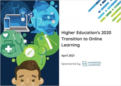 Higher Education's 2020 Transition to Online Learning, April 2021