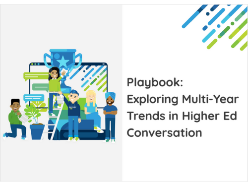 Playbook: Exploring Multi-Year Trends in Higher Ed Conversation