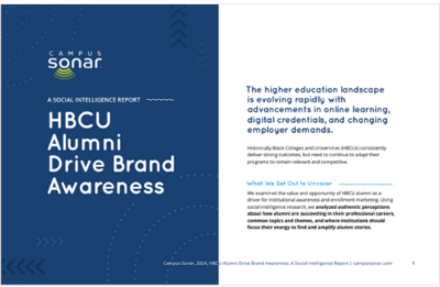 HBCU Alumni Drive Brand Awareness: A Social Intelligence Brief